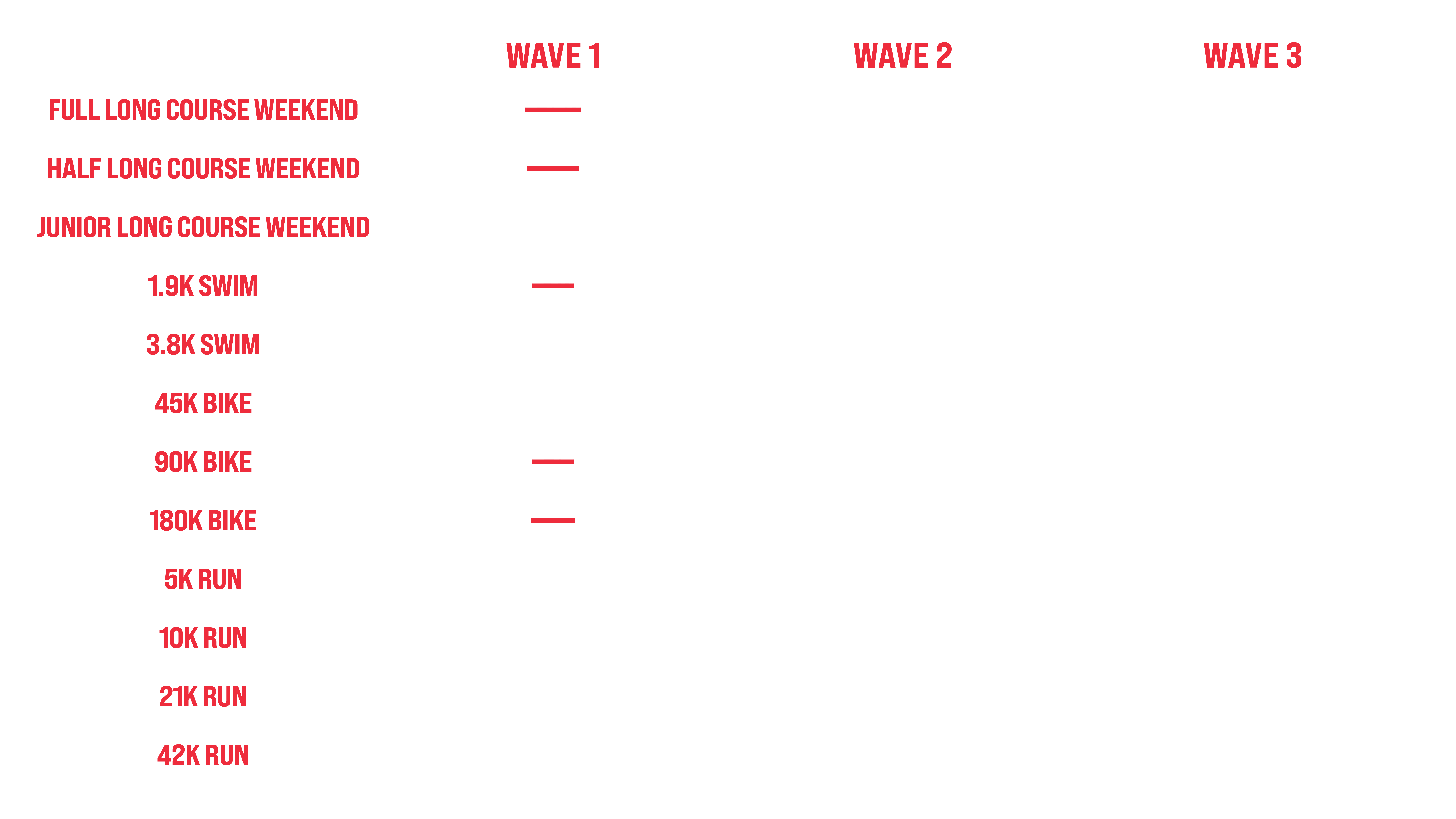 Prijzentabel Long Course Weekend Belgium