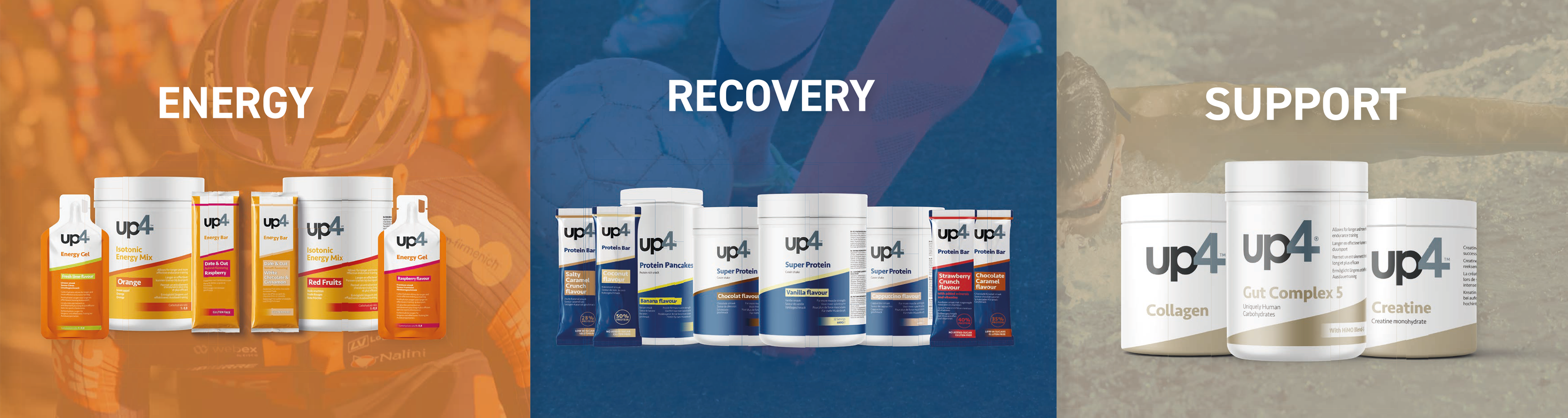 Energy Recovery Support